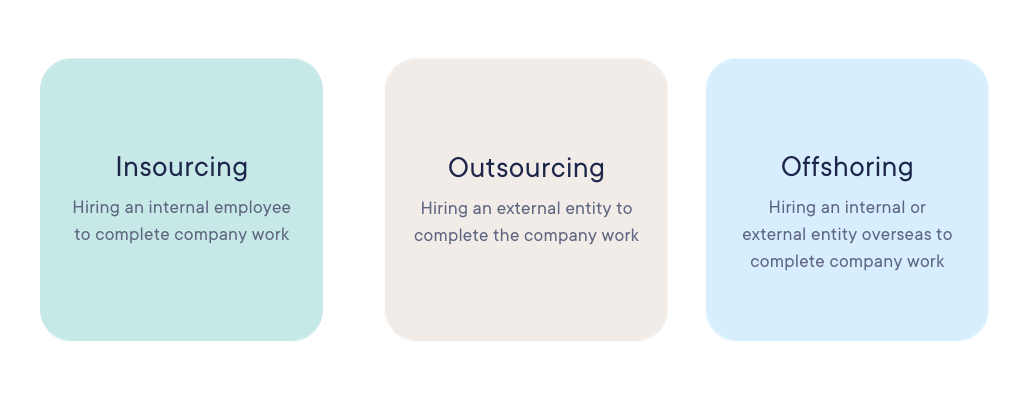 Outsourcing vs outsourcing vs outsourcing outsourcing vs outsourcing outsourcing vs outsourcing outsourcing vs outsourcing outsourcing vs outsourcing outsourcing.
