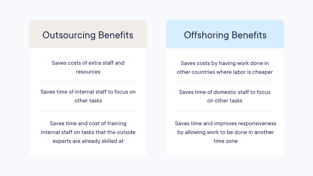 Outsourcing benefits vs outsourcing costs.