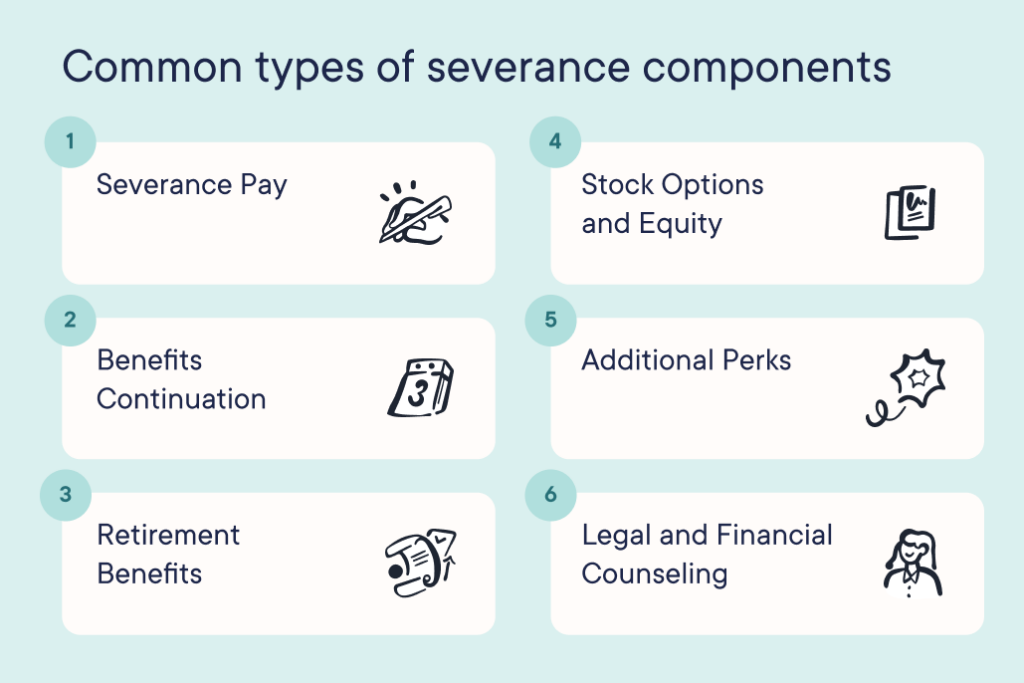 Chart showing common severance components: 1. Severance Pay, 2. Benefits Continuation, 3. Retirement Benefits, 4. Stock Options and Equity, 5. Additional Perks, 6. Legal and Financial Counseling.