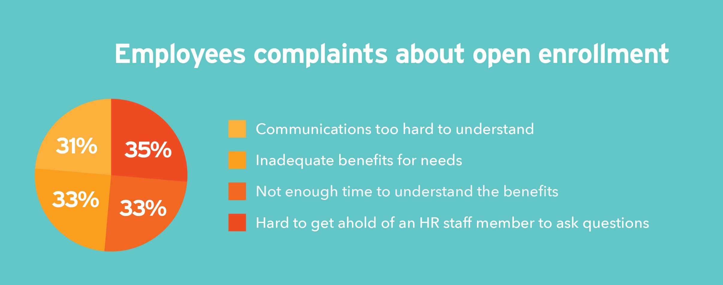 employees complaints-05
