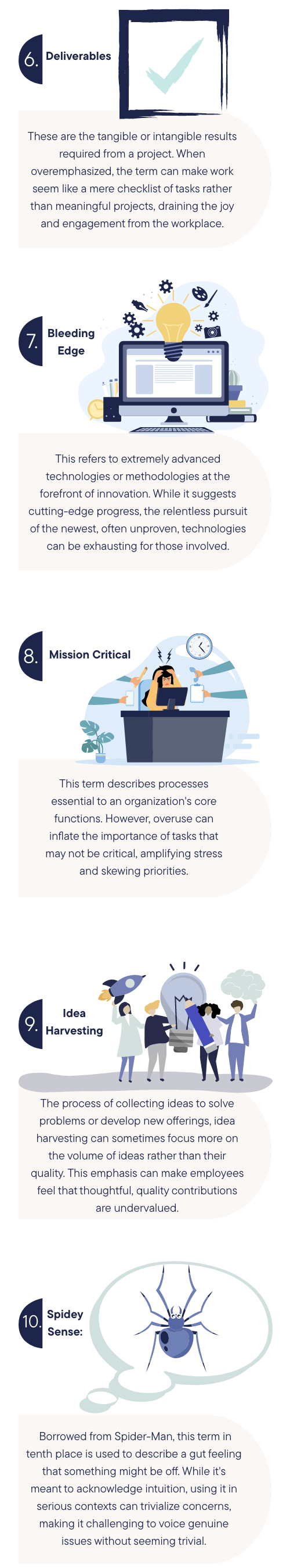 Infographic explaining five business terms: Deliverables, Bleeding Edge, Mission Critical, Idea Harvesting, and Spidey Sense, each with an accompanying icon and brief description.