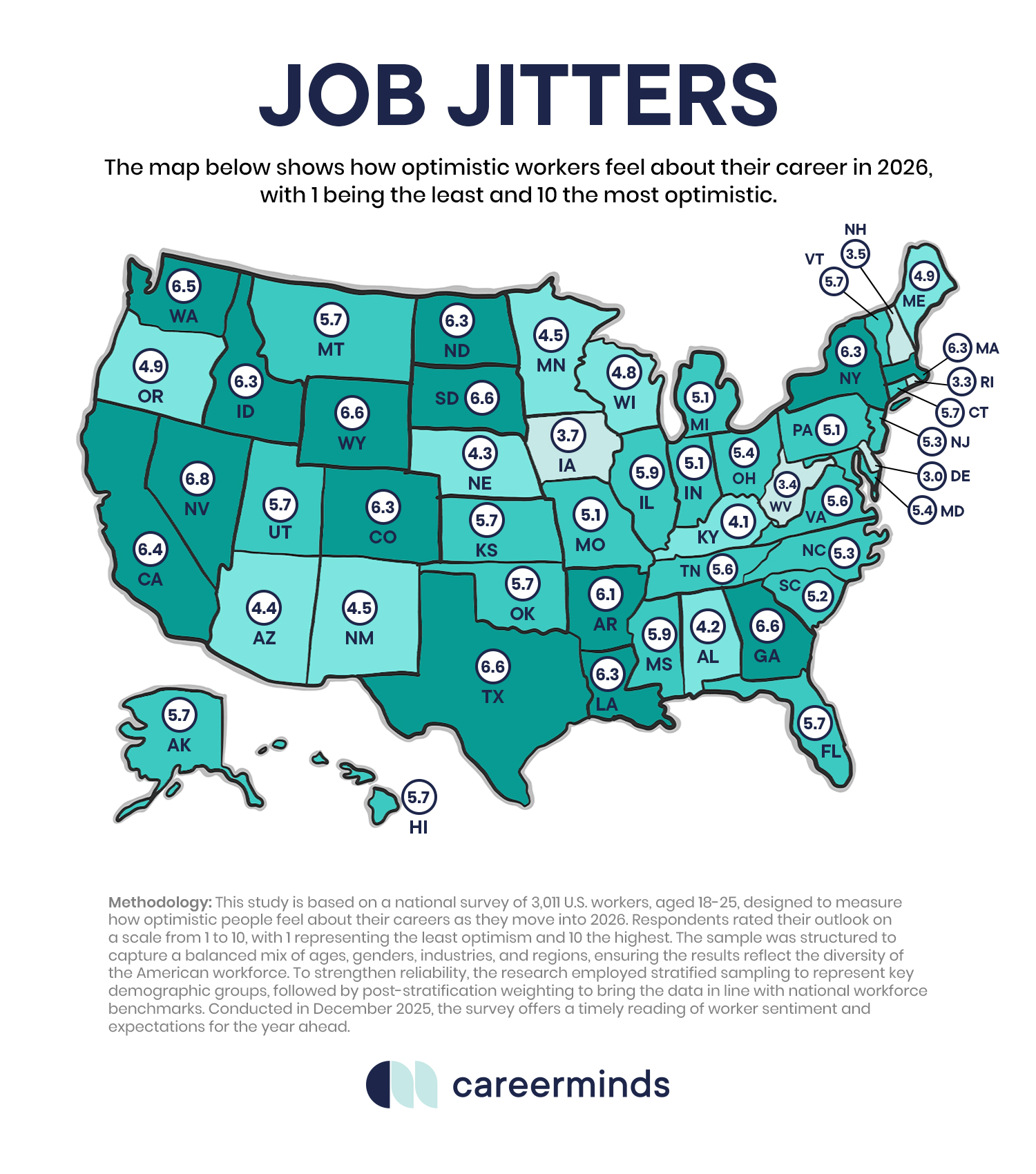 A graph showing which states feel most optimistic about their careers